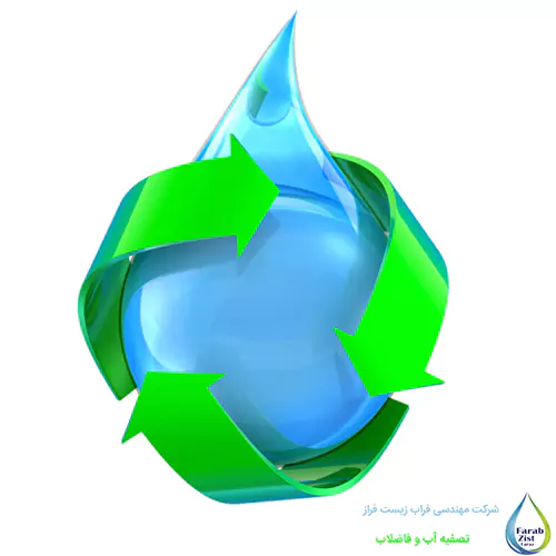 منابع بازیافت آب