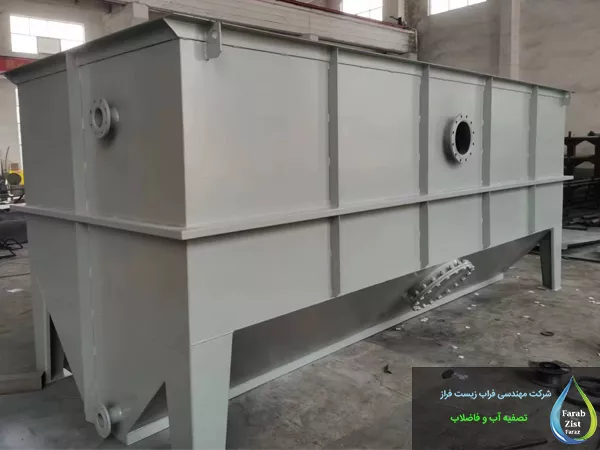 قیمت چربی‌ گیر CPI