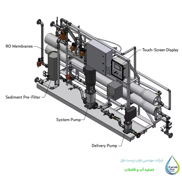 اجزای آب شیرین کن صنعتی