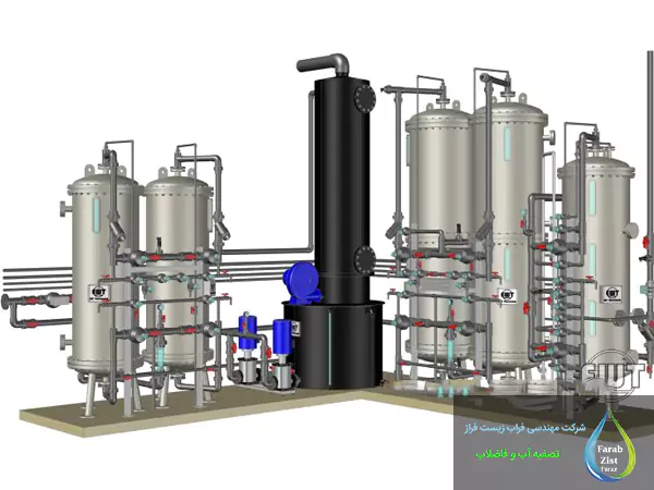 کاربردهای آب دمین