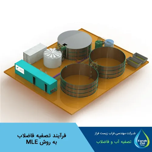 مراحل تصفیه فاضلاب به روش MLE چیست؟