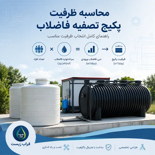 محاسبه ظرفیت پکیج تصفیه فاضلاب