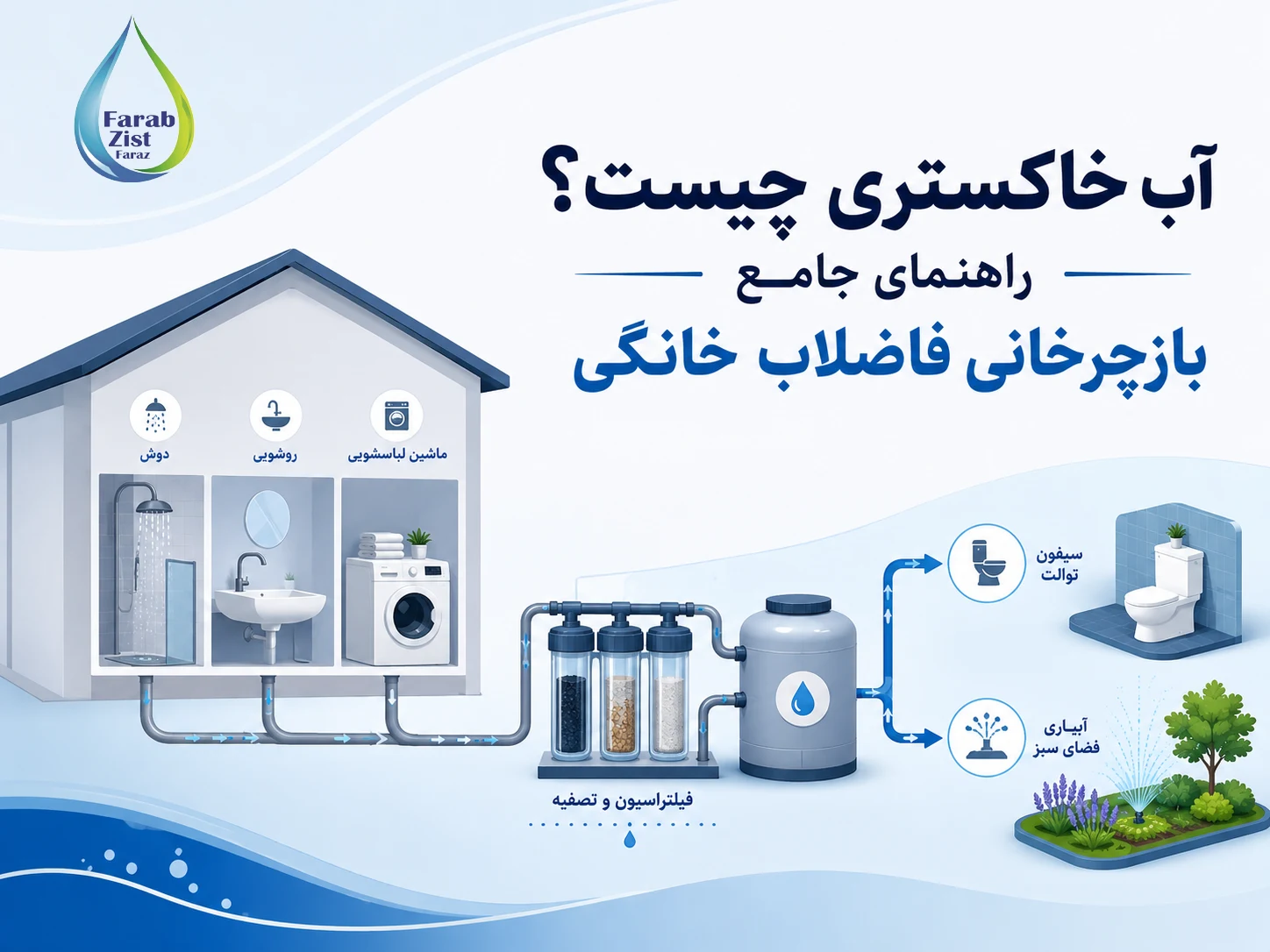 آب خاکستری چیست؟