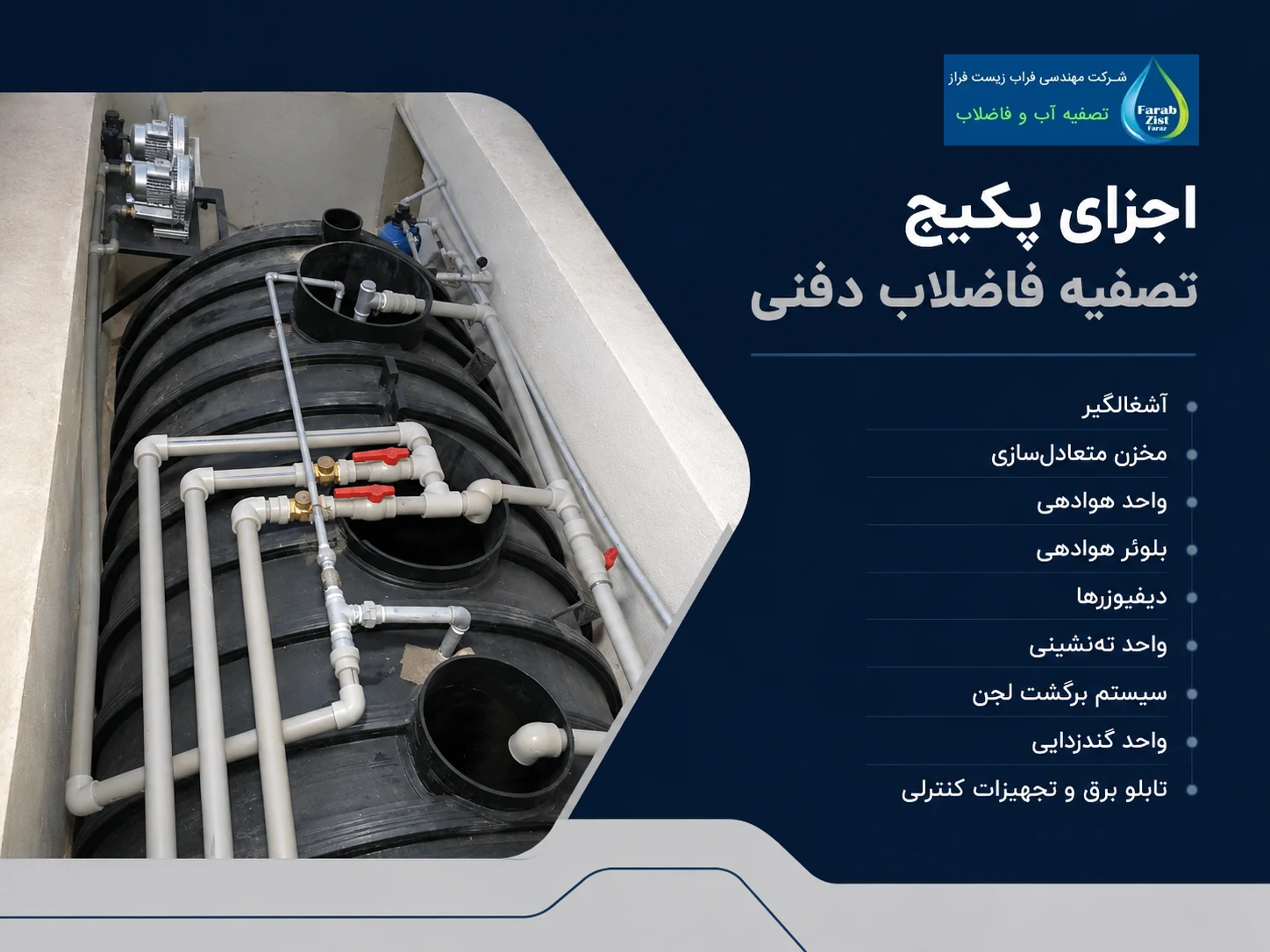 بررسی دقیق اجزای پکیج تصفیه فاضلاب دفنی