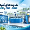 بررسی تفاوت های تصفیه فاضلاب به روش های MBBR، SBR و MBR