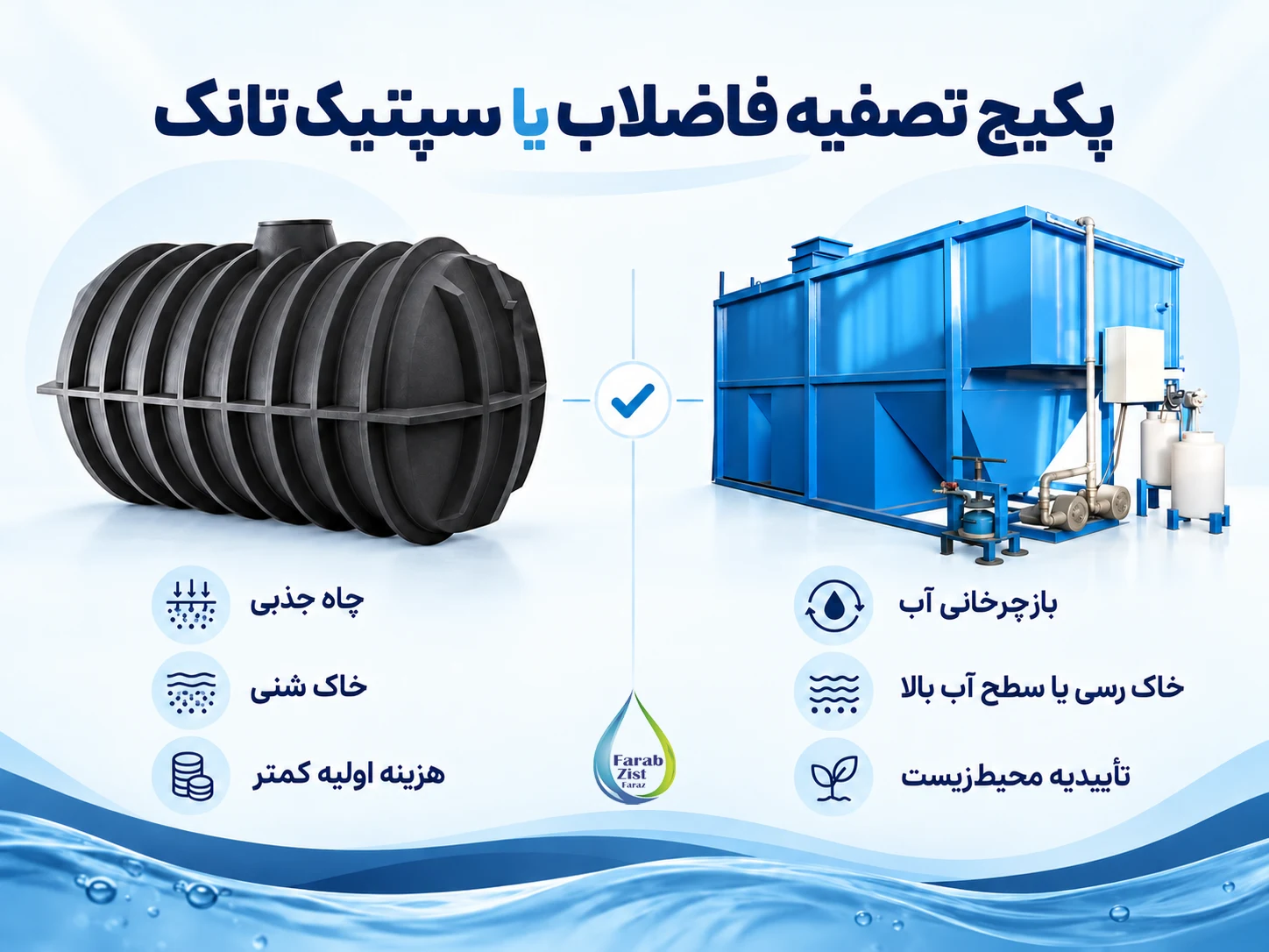 سپتیک تانک بخریم یا پکیج تصفیه؟