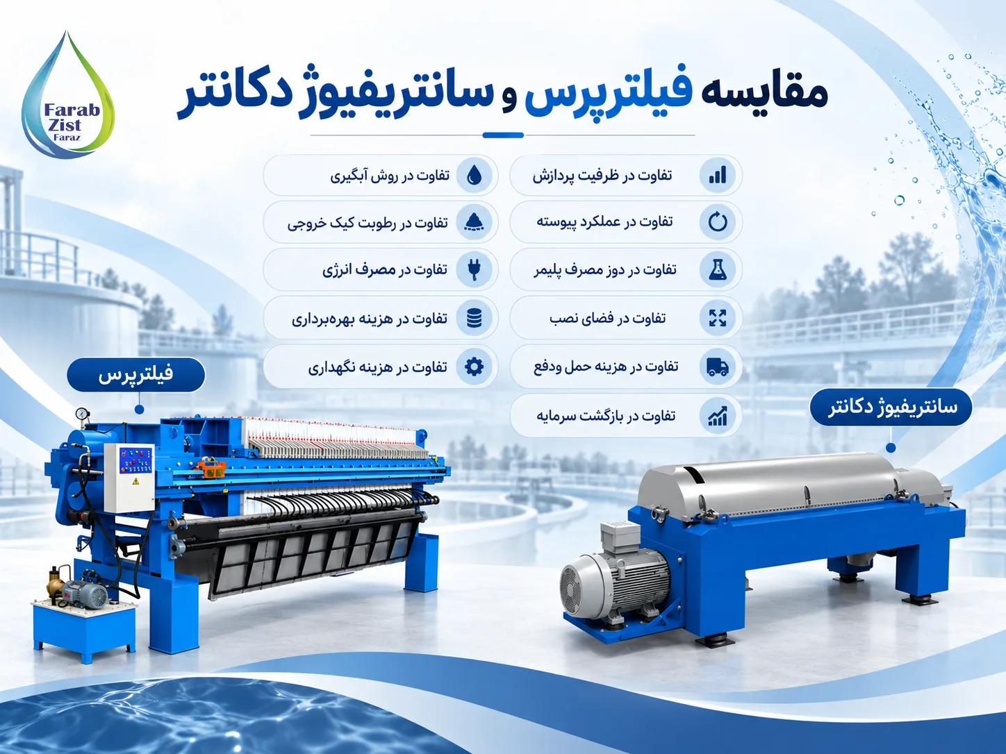 مقایسه فیلترپرس و سانتریفیوژ دکانتر
