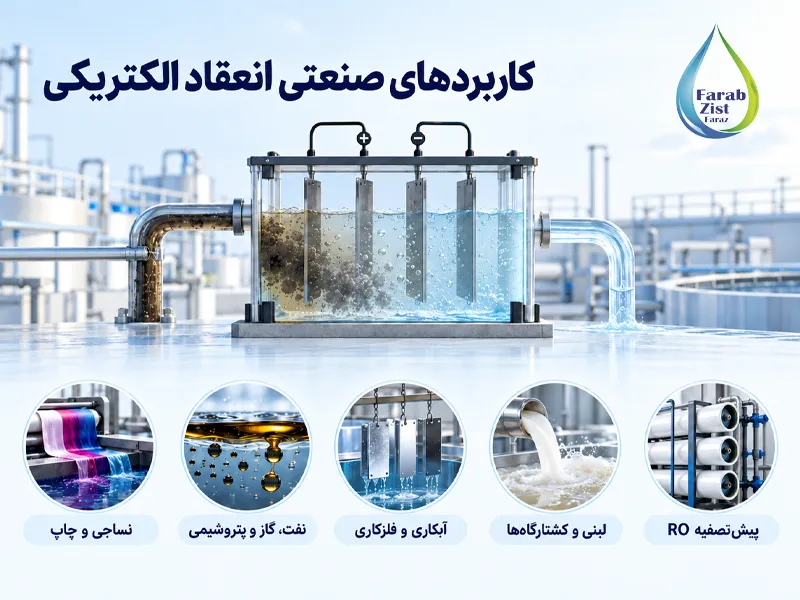کاربردهای صنعتی انعقاد الکتریکی